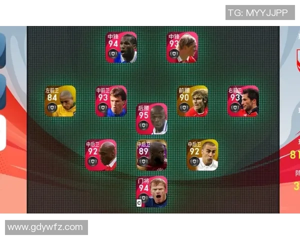 游戏足球明星搭配推荐助你打造最强阵容提升竞技水平与乐趣 游戏足球明星搭配推荐助你打造最强阵容提升竞技水平与乐趣